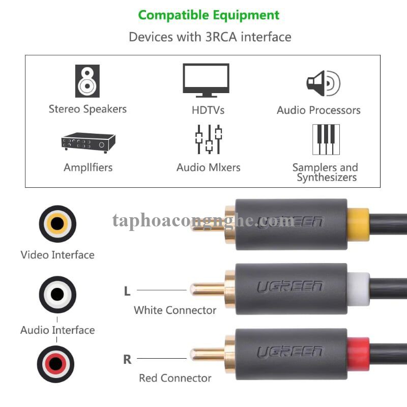 Ugreen 10526 3M màu Đen Cáp âm thanh Bông sen 3 ra 3 dương AV105 30010526